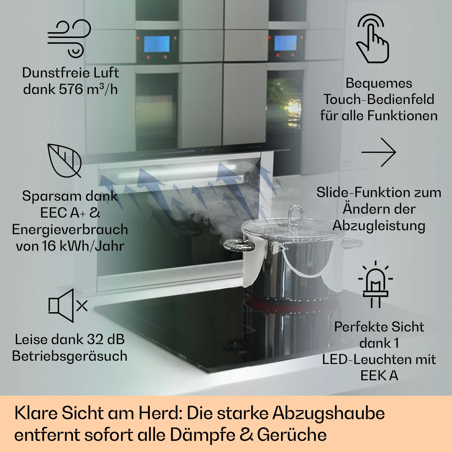 Royal Flush Eco Dunstabzugshaube 60 Cm 576 M³/h A+ 2 Royal Flush Eco Dunstabzugshaube 60 Cm 576 M³/h A+ – Bild 2