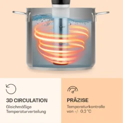 Quickstick Flex 1300W 3D Circulating 0-95 °C IPX7 Timer Schwarz -Innovation Home Appliances Store 10032905 de 0005 logo