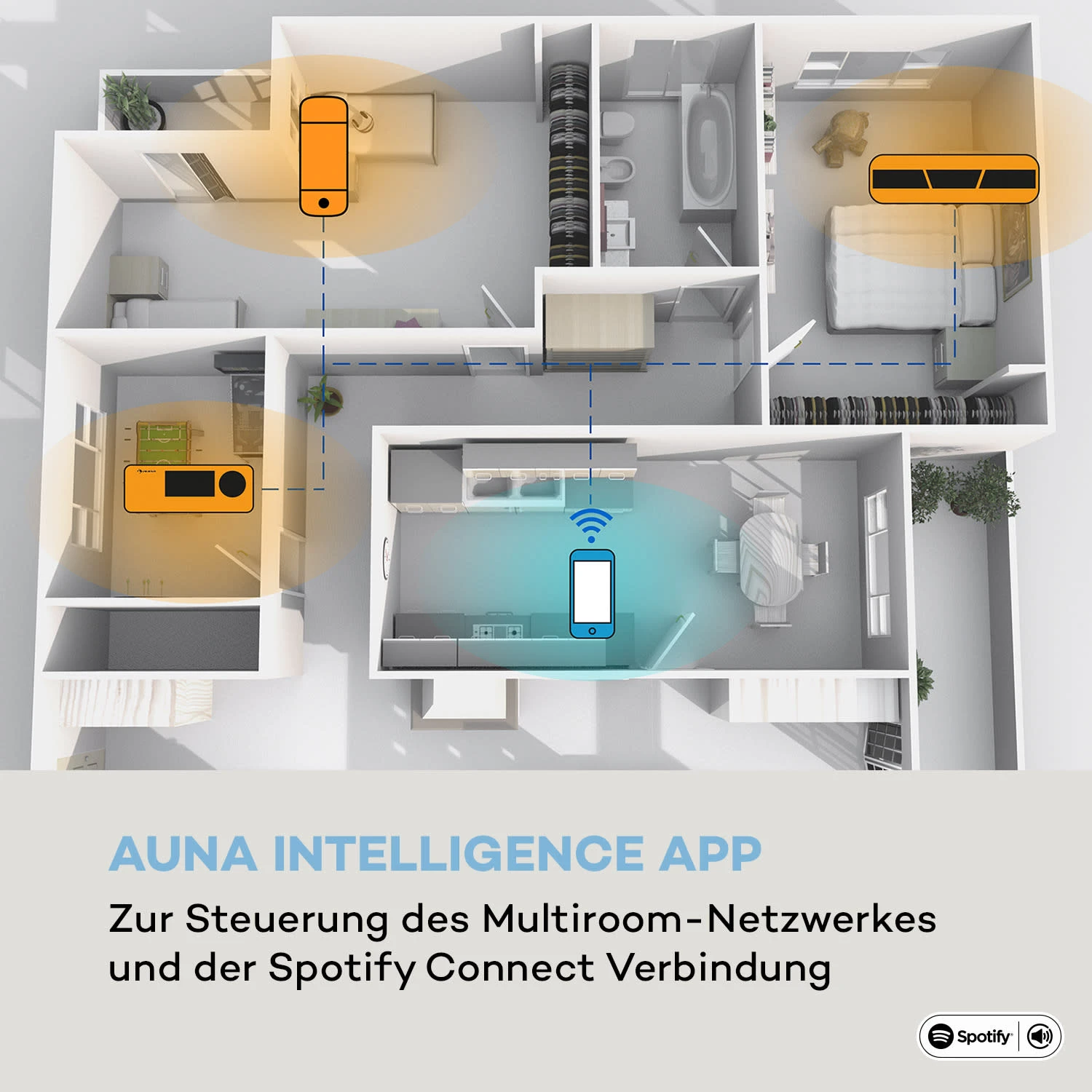 Intelligence DAB+ Küchenradio, Alexa-VoiceControl, Spotify, BT, Weiß 4 Intelligence DAB+ Küchenradio, Alexa-VoiceControl, Spotify, BT, Weiß – Bild 4