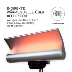 Heat Guard Reflex Heizstrahler 1800W IP65 Timer Fernbedienung -Innovation Home Appliances Store 10033025 de 0008 logo