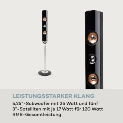 Areal Nobility 5.1-Surround-System 120W RMS BT USB AUX Fernbedienung 10 Areal Nobility 5.1-Surround-System 120W RMS BT USB AUX Fernbedienung -Innovation Home Appliances Store 10033215 de 0003 logo