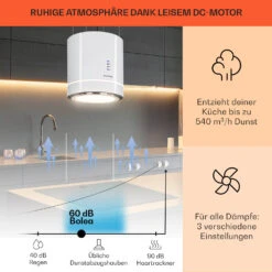 Tron Ambience Inselabzugshaube Ø38cm Umluft 540m³/h LED Weiß -Innovation Home Appliances Store 10034214 de 0003 usp