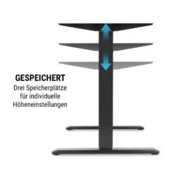 Multidesk Comfort Schreibtisch Elektrisch Höhenverstellbar 62-128 Cm 15 Multidesk Comfort Schreibtisch Elektrisch Höhenverstellbar 62-128 Cm -Innovation Home Appliances Store 10034480 de 0007 logo