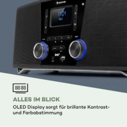 Stockton Micro Stereosystem 20W Max. DAB+ UKW CD-Player BT OLED -Innovation Home Appliances Store 10034517 de 0003 logo