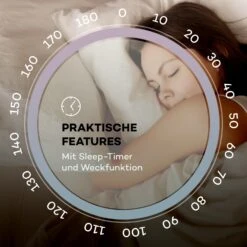 Stockton Micro Stereosystem 20W Max. DAB+ UKW CD-Player BT OLED -Innovation Home Appliances Store 10034517 de 0009 logo