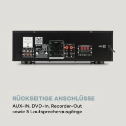 AMP-218 BT Digital-Surround-Verstärker 5.1 2x120W 3x50W RMS BT 2xMikro -Innovation Home Appliances Store 10034623 de 0007 logo