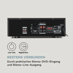 AMP 3800 BT 5.0-HiFi-Verstärker 2x120 W + 3x50 W RMS BT -Innovation Home Appliances Store 10034624 de 0008 logo