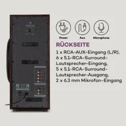 Areal Elegance 5.1-Surround-System 190W RMS BT USB AUX Fernbedienung 16 Areal Elegance 5.1-Surround-System 190W RMS BT USB AUX Fernbedienung -Innovation Home Appliances Store 10034854 de 0008 logo