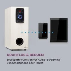 Areal Elegance 5.1-Kanal-Surround-System 190W RMS BT USB SD AUX Fernbedienung -Innovation Home Appliances Store 10034855 de 0003 logo