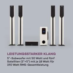 Areal Elegance 5.1-Kanal-Surround-System 190W RMS BT USB SD AUX Fernbedienung -Innovation Home Appliances Store 10034855 de 0004 logo