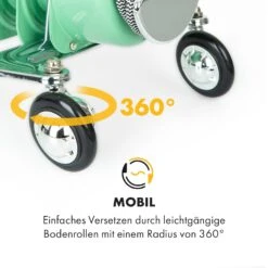 Thermaxx Retroheat Ölradiator 2500W Bodenrollen -Innovation Home Appliances Store 10035081 de 0006 logo