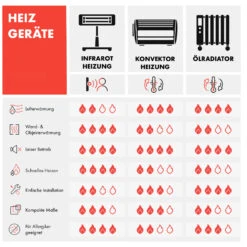 Wonderwall Air Art Smart Infrarotheizung 80x60cm 500W Wandmontage Gartenweg 17 Wonderwall Air Art Smart Infrarotheizung 80x60cm 500W Wandmontage Gartenweg -Innovation Home Appliances Store 10035126 de 0010 logo