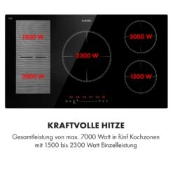 Delicatessa 90 Hybrid Einbaukochfeld Induktion 5 Zonen 7400W -Innovation Home Appliances Store 10035181 de 0004 logo