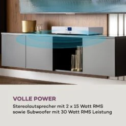 Stealth Base Connect Soundbase Bluetooth Internet/DAB+/FM USB AUX -Innovation Home Appliances Store 10035308 de 0004 logo