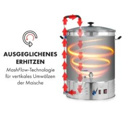 Brauheld Pro Maischekessel 3300W 70L 30-100°C Umwälzpumpe Edelstahl -Innovation Home Appliances Store 10035516 de 0005 logo
