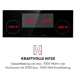 Delicatessa 90 Slim Einbaukochfeld Induktion 4 Zonen 7000W Autark -Innovation Home Appliances Store 10035734 de 0003 logo