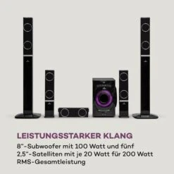 Areal 825 5.1 Lautsprechersystem 200 W RMS BT USB SD AUX Fernbedienung -Innovation Home Appliances Store 10036134 de 0004 logo