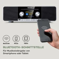 Connect CD MKII Internetradio Mediaplayer BT MP3 DAB+ Spotify Radio -Innovation Home Appliances Store 10037492 de 0004 logo