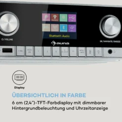 Connect Soundchef MKII Küchenunterbauradio Internet/DAB+/UKW Stereo -Innovation Home Appliances Store 10037496 de 0008 logo