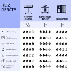 Wonderwall Air Art Smart Infrarotheizung Hirsch 60x60cm 350W -Innovation Home Appliances Store 10037831 de 0008 logo