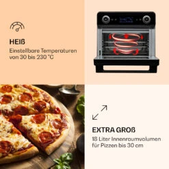 AeroVital Jumbo 3-in-1 Heißluftfritteuse Toaster Dörrautomat 1550 W 18 Liter -Innovation Home Appliances Store 10038339 de 0004 logo