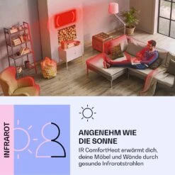Wondersky Decken-Infrarotheizstrahler 350W 60 X 6,5 X 60 Cm (BxHxT) IP44 -Innovation Home Appliances Store 10038378 de 0004 logo