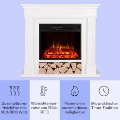 Las Pilas Elektrokamin Heizlüfter 900/1800W Wochentimer Fernbedienung 10 Las Pilas Elektrokamin Heizlüfter 900/1800W Wochentimer Fernbedienung -Innovation Home Appliances Store 10038629 de 0003 usp