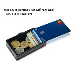ZNAP Slim Wallet 12 Karten Münzfach 8 X 1,8 X 6 Cm (BxHxT) RFID-Schutz -Innovation Home Appliances Store 10038766 de 0005 logo