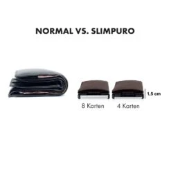 ZNAP Slim Wallet 8 Karten Münzfach 8 X 1,5 X 6 Cm (BxHxT) RFID-Schutz 13 ZNAP Slim Wallet 8 Karten Münzfach 8 X 1,5 X 6 Cm (BxHxT) RFID-Schutz -Innovation Home Appliances Store 10038767 de 0006 logo