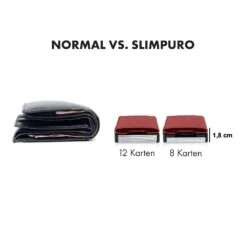 ZNAP Slim Wallet 12 Karten Münzfach 8 X 1,8 X 6 Cm (BxHxT) RFID-Schutz -Innovation Home Appliances Store 10038777 de 0006 logo