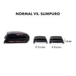 ZNAP Slim Wallet 8 Karten Münzfach 8 X 1,5 X 6 Cm (BxHxT) RFID-Schutz -Innovation Home Appliances Store 10038792 de 0006 logo