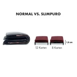 ZNAP Slim Wallet 12 Karten Münzfach 8 X 1,8 X 6 Cm (BxHxT) RFID-Schutz -Innovation Home Appliances Store 10038797 de 0006 logo