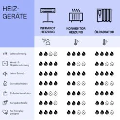 Mojave 1000 Smart 2-in-1 Heizgerät Infrarot Konvektor 120x60cm 1000W RGB-Licht -Innovation Home Appliances Store 10039825 de 0008 logo