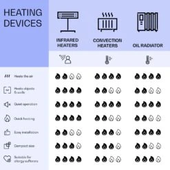 La Palma 900 Smart Infrarotstrahler Konvektor 40x160cm 900W Spiegel Standfuß 17 La Palma 900 Smart Infrarotstrahler Konvektor 40x160cm 900W Spiegel Standfuß -Innovation Home Appliances Store 10039842 uk 0009 logo