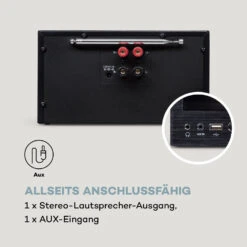 Connect System Stereoanlage 40 Watt Max. Internet/DAB+/ FM Radio CD-Player -Innovation Home Appliances Store 10039895 de 0005 logo