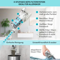 LARMA Staubsauger Kabellos Beutellos Akku 45 Min Laufzeit Max. LED -Innovation Home Appliances Store 10040033 de 0003 logo