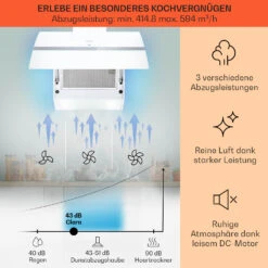 Clara 90 Dunstabzugshaube Glas 509 M³/h Touch Ambiente-Licht -Innovation Home Appliances Store 10040143 de 0003 logo