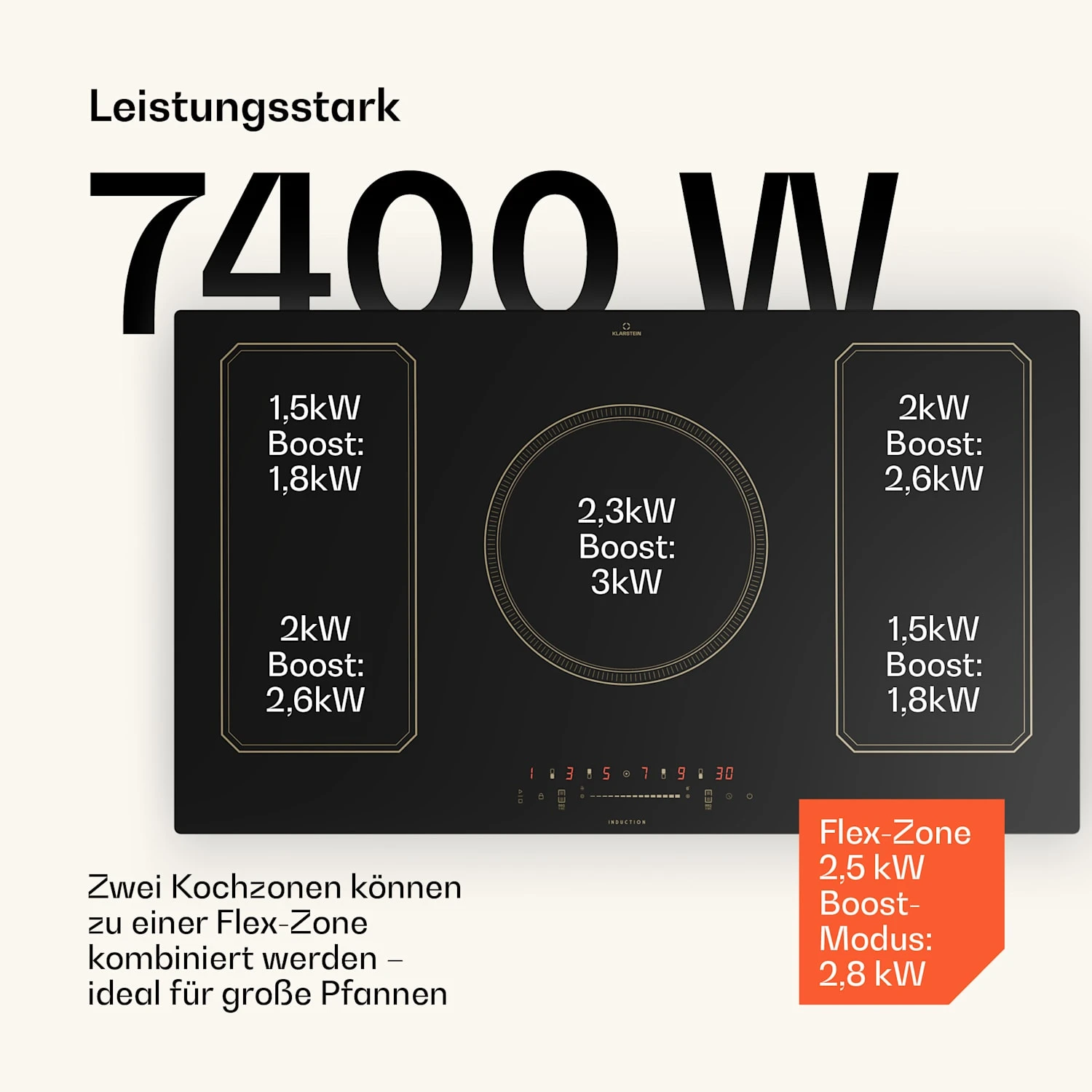 Victoria 5 Flex Induktionskochfeld Einbau 7400W 2 Flexzonen Timer 3 Victoria 5 Flex Induktionskochfeld Einbau 7400W 2 Flexzonen Timer – Bild 3