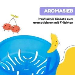 Schmatzfatz Trinkflasche Sportflasche 500 Ml 24 Cm Tritan -Innovation Home Appliances Store 10040329 de 0006 usp