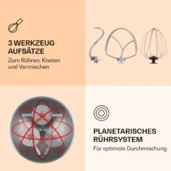 Renata Rossa Küchenmaschine 3-in-1 2000W 2,7PS 5Ltr Edelstahl BPA-frei -Innovation Home Appliances Store 10040500 de 0004 logo