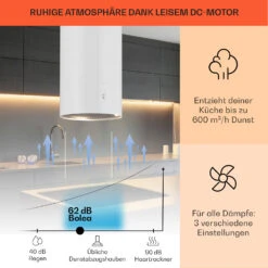 Bolea Inselabzugshaube Ø38cm Ab-/Umluft 600m³/h LED Inkl. Aktivkohlefilter -Innovation Home Appliances Store 10041225 de 0003 usp
