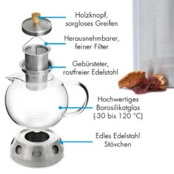 Sencha Design-Teekanne Mit Hibiscus Edelstahl-Stövchen 1,3 L Siebeinsatz -Innovation Home Appliances Store 10045059 de 0004 logo