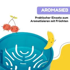 Wakaba Trinkflasche 800 Ml Tritan BPA-frei 13 Wakaba Trinkflasche 800 Ml Tritan BPA-frei -Innovation Home Appliances Store 10045137 de 0006 usp