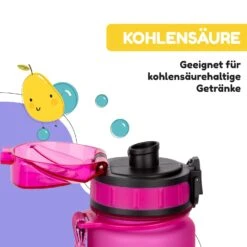 Schmatzfatz Frühstücksset Lunchbox & Trinkflasche Tritan Dicht BPA-frei -Innovation Home Appliances Store 60002939 de 0006 logo