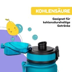 Schmatzfatz Frühstücksset Lunchbox & Trinkflasche Tritan Dicht BPA-frei 13 Schmatzfatz Frühstücksset Lunchbox & Trinkflasche Tritan Dicht BPA-frei -Innovation Home Appliances Store 60002941 de 0006 logo